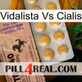 Vidalista Vs Cialis 41